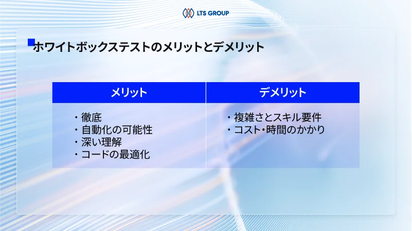 ホワイトボックステストのメリットとデメリット