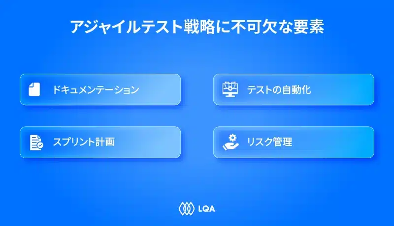 アジャイルテスト戦略に不可欠な要素